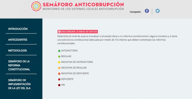 ¿Qué falta para armonizar a Tlaxcala con el Sistema Nacional Anticorrupción?