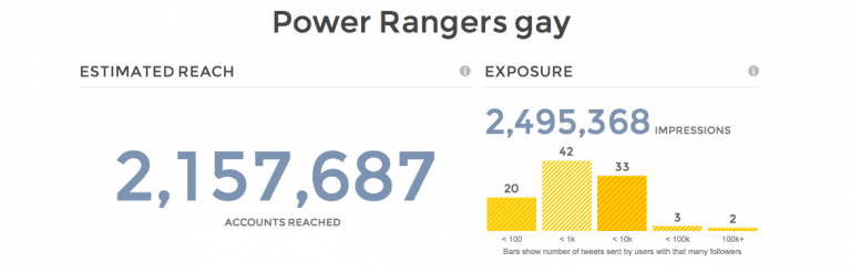 Trini, la Power Ranger lesbiana