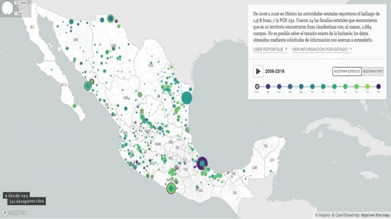 Figura Tlaxcala entre estados con fosas clandestinas: adondevanlosdesaparecidos.org