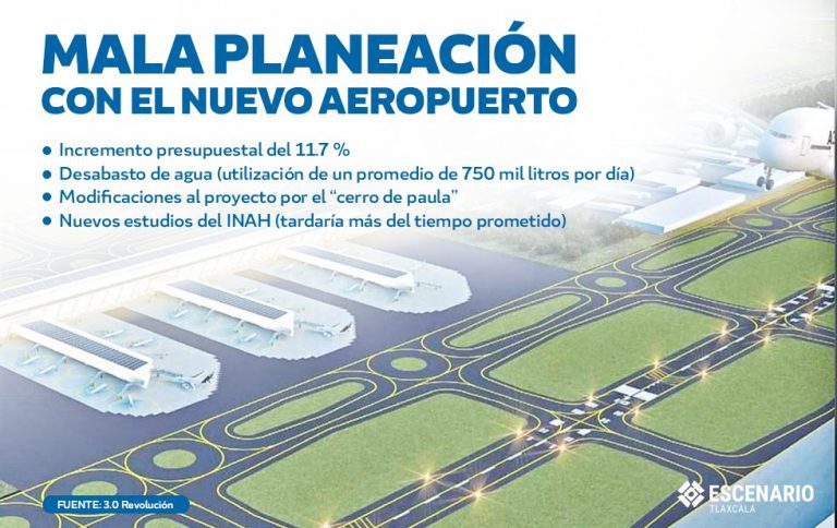Problema tras problema con el nuevo Aeropuerto en Santa Lucia