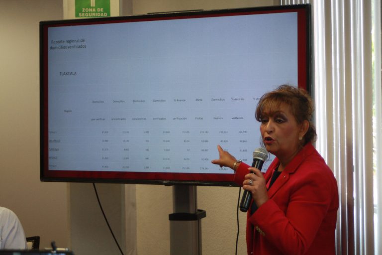 Así están los resultados de los programas de desarrollo para el bienestar