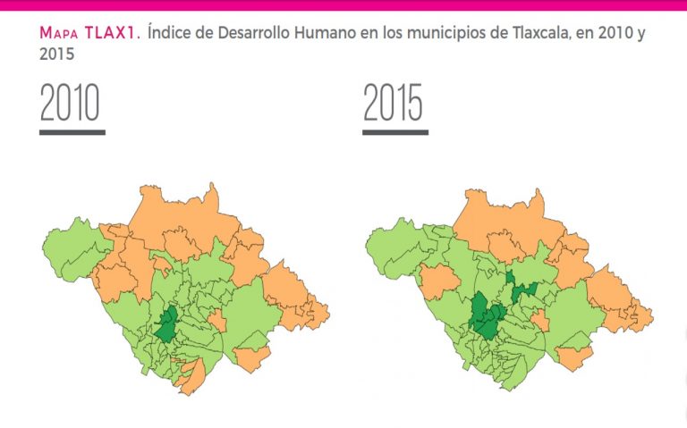 Tlaxcala, Totolac y Apizaco, municipios de mayor desarrollo… Hace 4 años: ONU