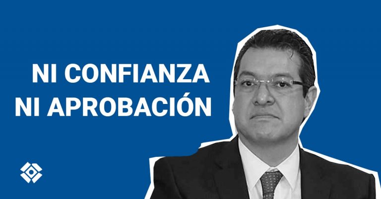 Más del 70% de los Tlaxcaltecas no confía ni aprueba al gobernador Marco Mena
