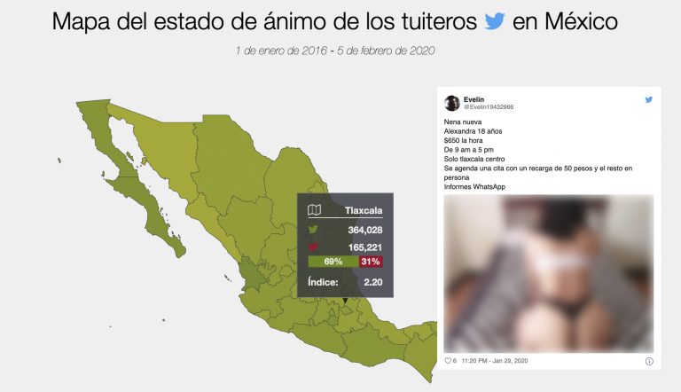 Swingers, servicios sexuales, Tlaxcala no existe y la famosa traición; los temas en Twitter