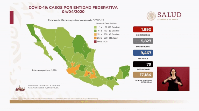 Ya son 9 casos de Covid-19 en Tlaxcala; segunda persona de la tercera edad