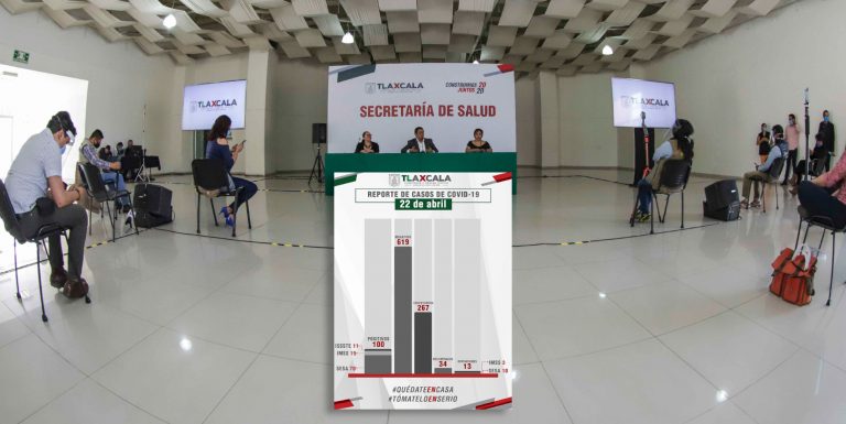 100 Confirmados, 34 recuperados y 13 fallecidos; ahora se habla de Casos Activos, ¿Cuántos hay en Tlaxcala?