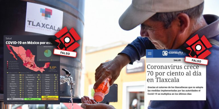 Ni muertes por Covid-19, ni crece diario 70% número de contagios en Tlaxcala