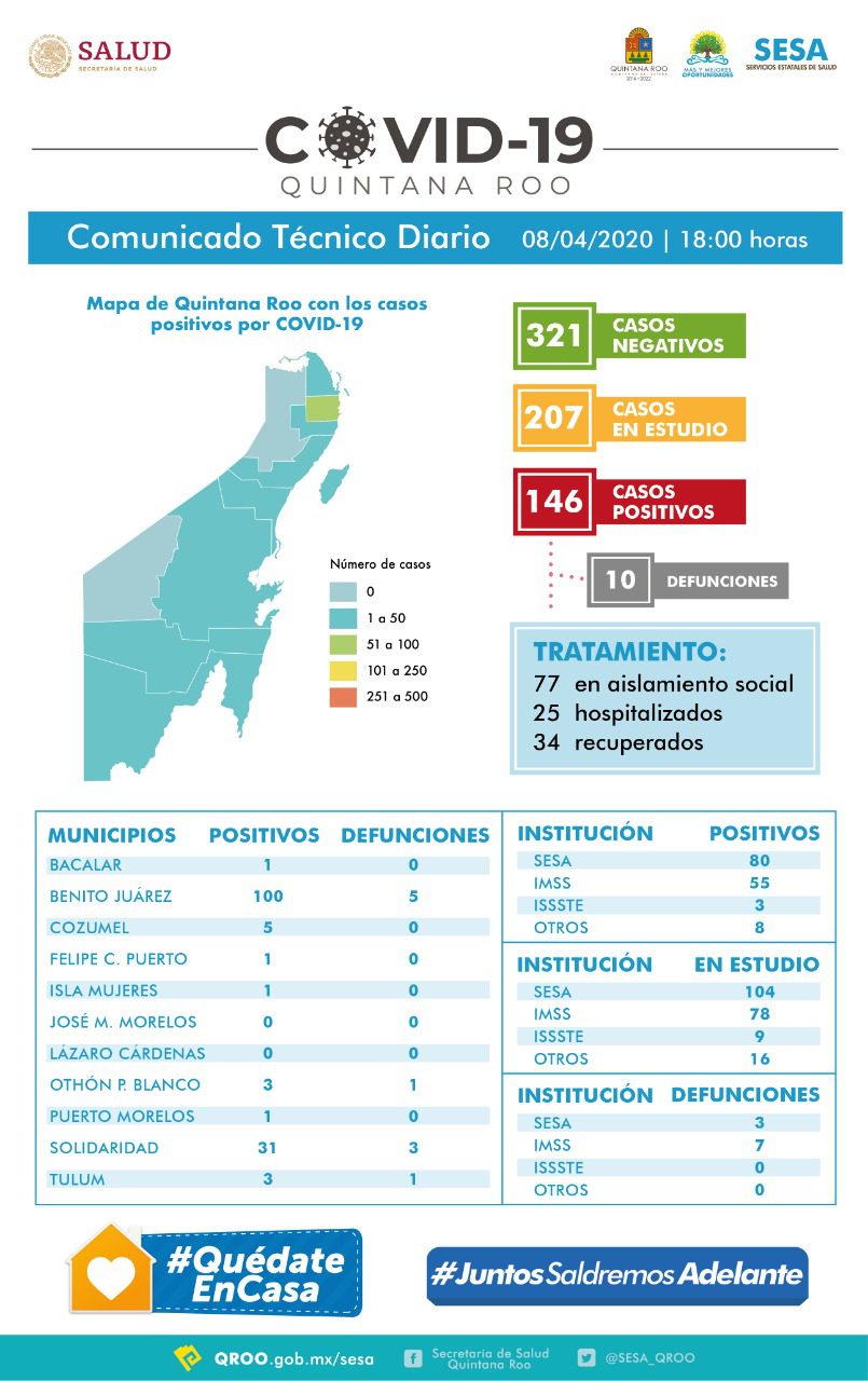 WhatsApp Image 2020 04 09 at 13.22.21