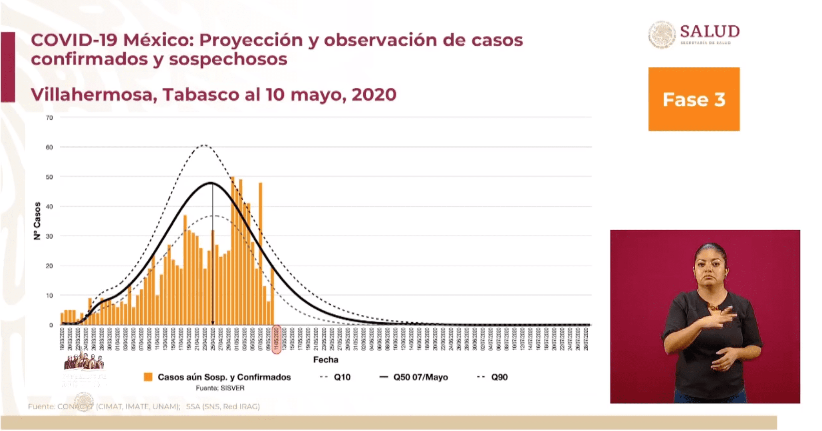 Captura de Pantalla 2020 05 11 a las 21.47.41