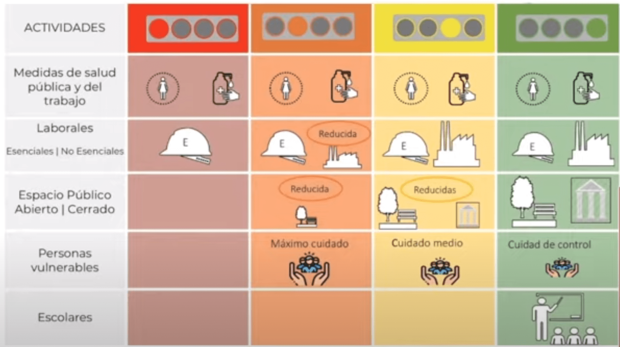 Captura de Pantalla 2020 05 13 a las 16.05.34