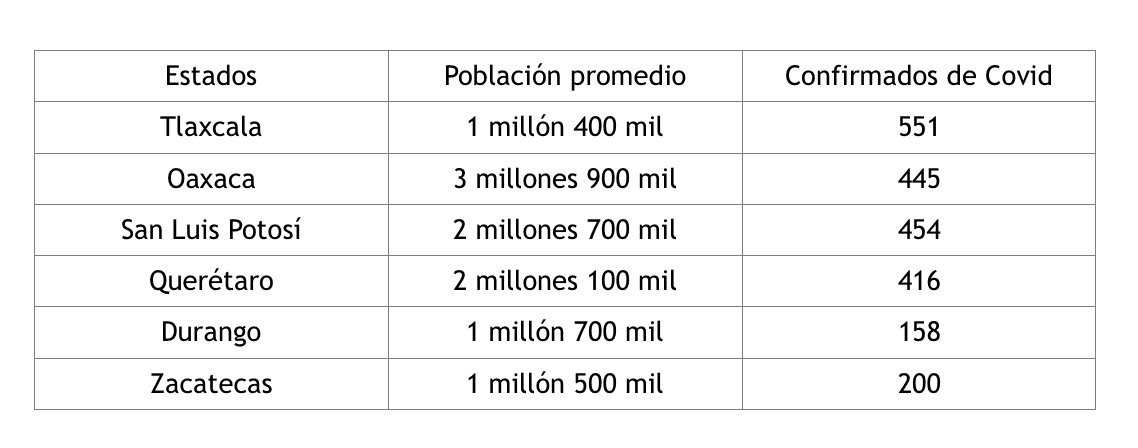 Captura de Pantalla 2020 05 18 a las 18.13.52