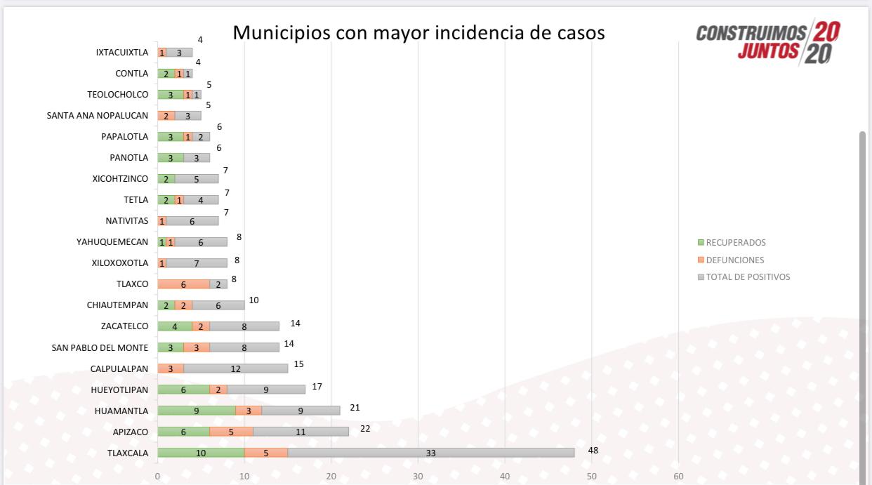 WhatsApp Image 2020 05 06 at 15.24.09 1