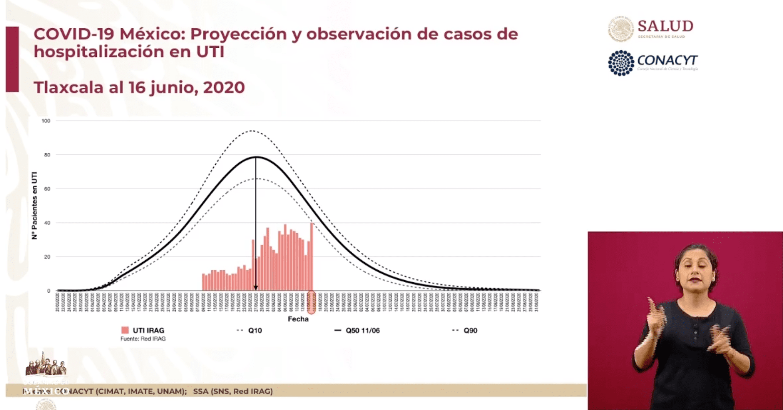Captura de Pantalla 2020 06 17 a las 19.33.11