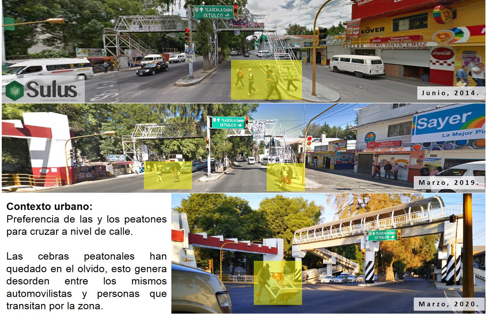 puentes-Tlaxcala-peatonales-movilidad-Sulus-Política pública