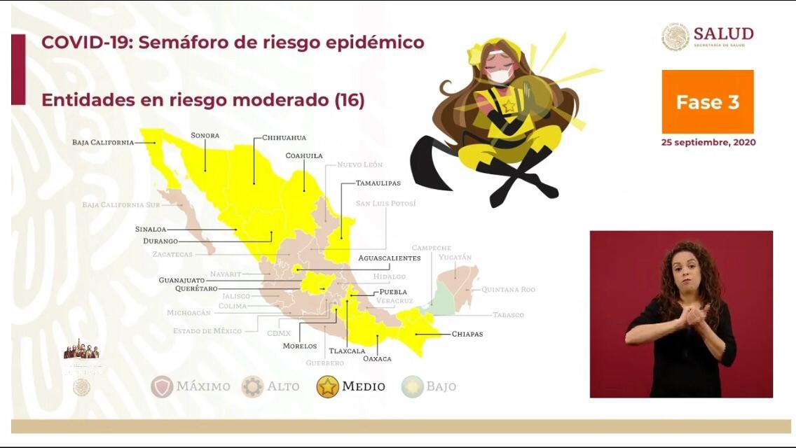 Un estado llega a verde en el Semáforo Epidemiológico, ¿Tlaxcala? 1 verde-semáforo epidemiológico