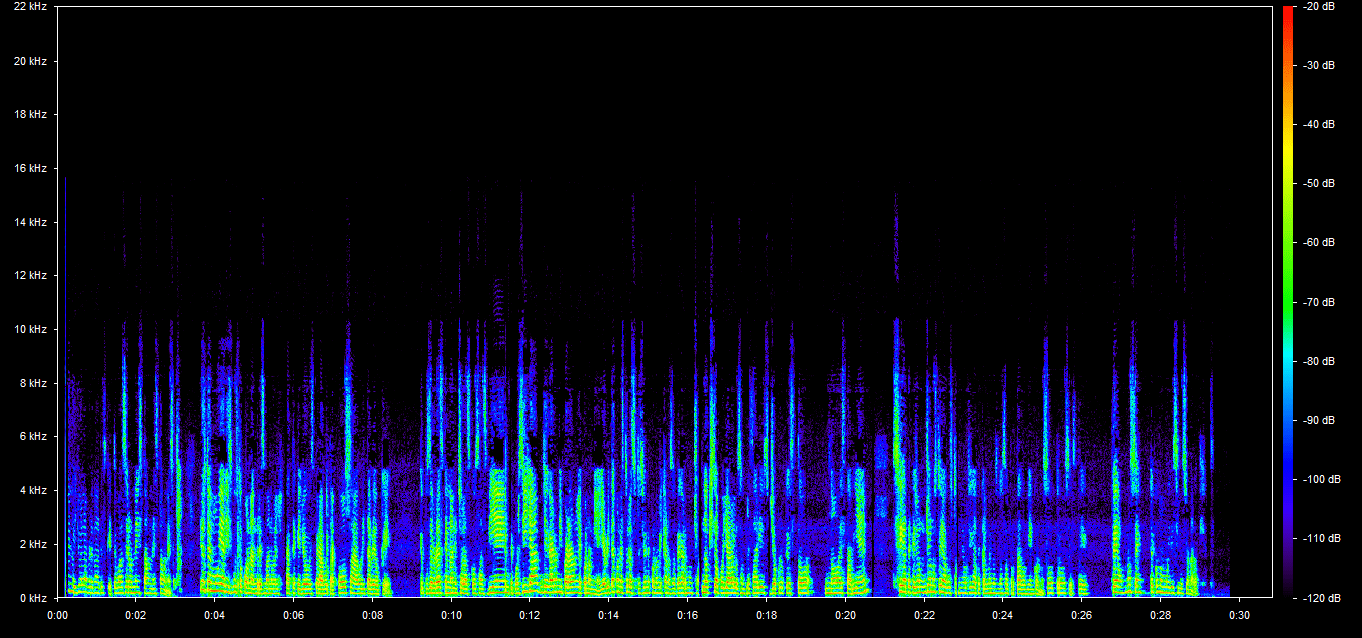 ¿Dulce en contra de Amlo? Audio manipulado, te decimos dónde y cómo fue 1 130084795 125650779238732 8124134229288774800 n e1607398006290