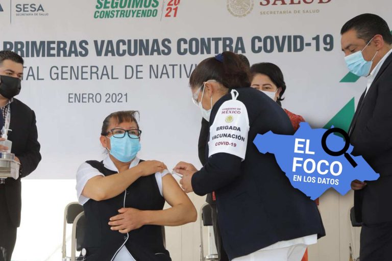 Vacuna Covid en Tlaxcala: ¿Cuánto personal cubrirá la primera dosis?