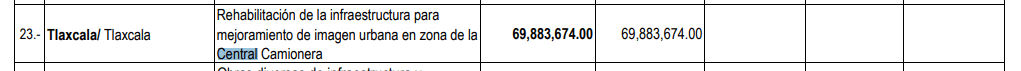 central-Tlaxcala-secoduvi central-Tlaxcala-secoduvi