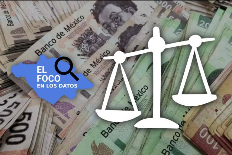 presupuesto- OFS-cuentas-publicas-tlaxcala-escenario