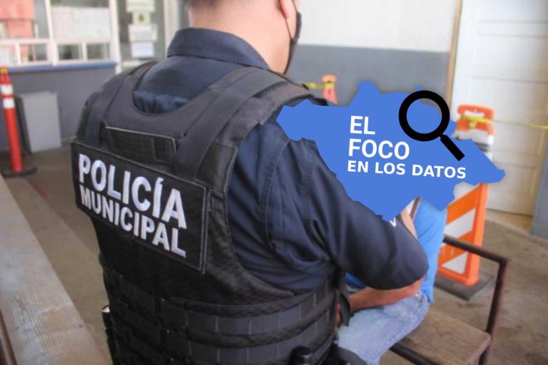 Murieron en 2020 más policías en Tlaxcala por Covid, que en funciones