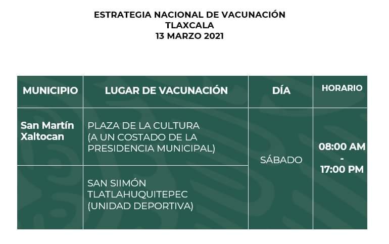 vacuna-covid-Bienestar