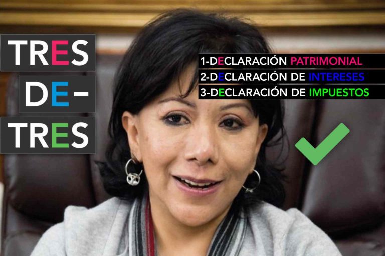 3 de 3-Anabell Ávalos-Elecciones 2021
