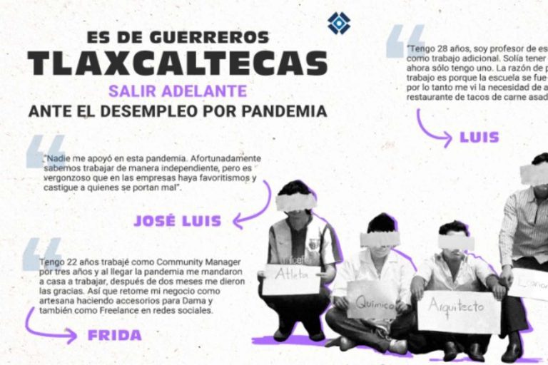 Es de guerreros tlaxcaltecas salir adelante ante desempleo por pandemia