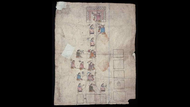 La genealogía de Zolín-Códice-Tlaxcala-México prehispánico