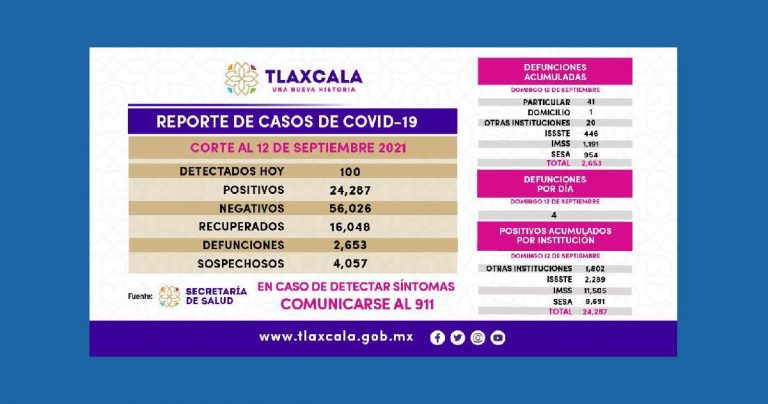 covid-19-coronavirus-información
