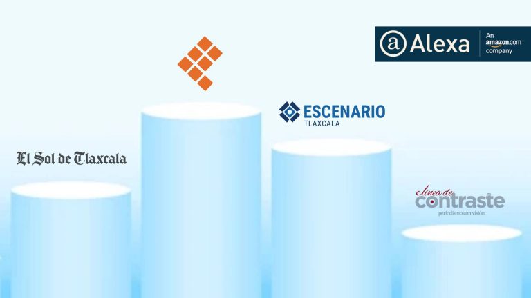 4 de 200 medios de Tlaxcala estamos en el Ranking Mx de Amazon Alexa