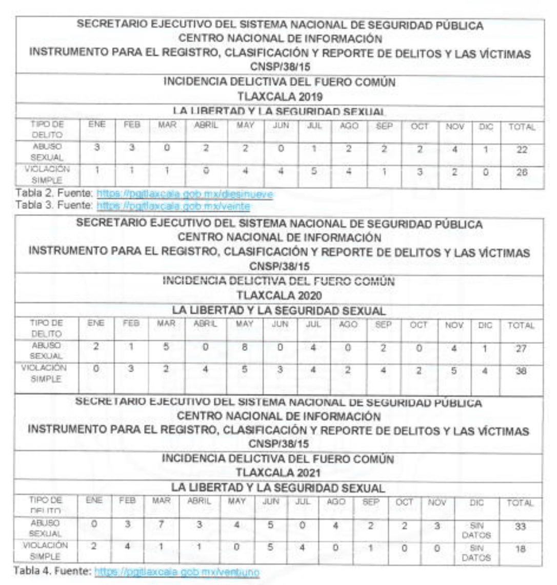 Captura de pantalla 2022 03 08 a las 13.57.00