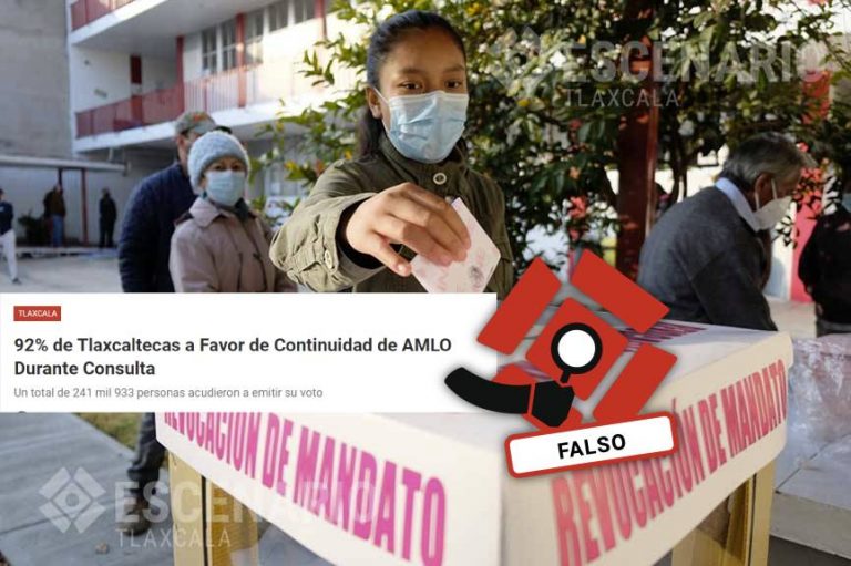 ¿92 % de tlaxcaltecas estuvieron a favor de continuidad de AMLO?
