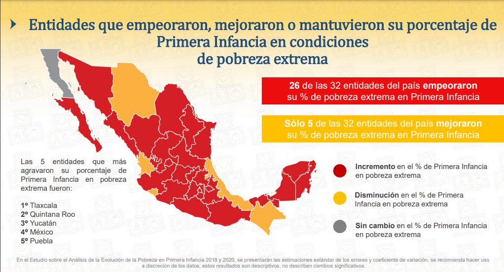 pobreza-pobreza extrema-primera-infancia-tlaxcala-méxico-coneval-cejum