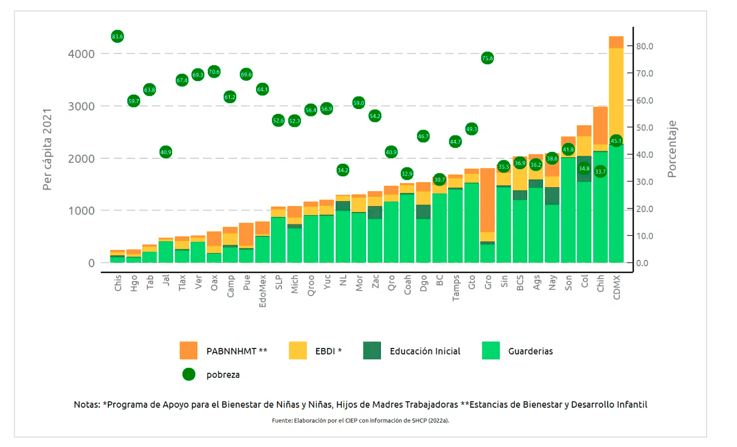 Captura de pantalla 2022 08 22 a las 00.15.49