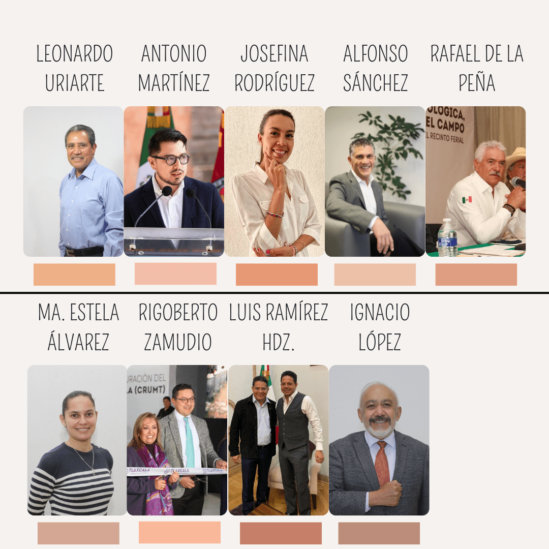 blanquitud-tlaxcala-funcionarios-secretarios-racismo-raza