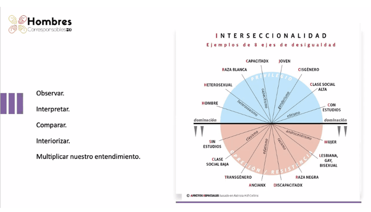 Hombre trans entregará a diputada iniciativa para legislar salud mental de la comunidad 1 interseccionalidad- salud mental LGBTTIQANBP+