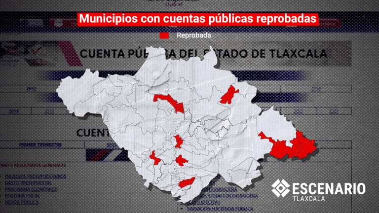 cuentas públicas-tlaxcala-finanzas-política-economía