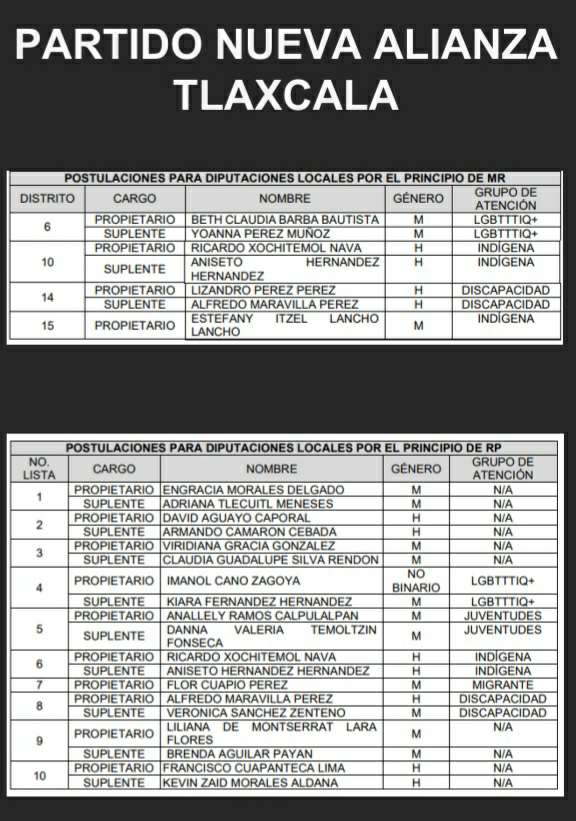 435933805 1152414425771882 8188377937437666615 n