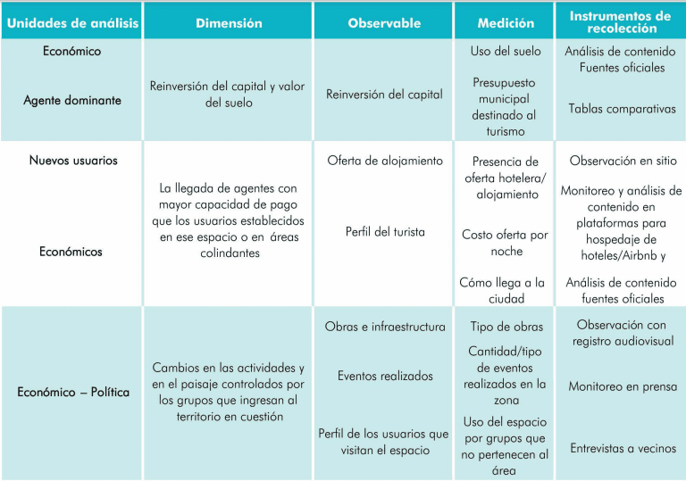 Captura de pantalla 2024 04 10 160319