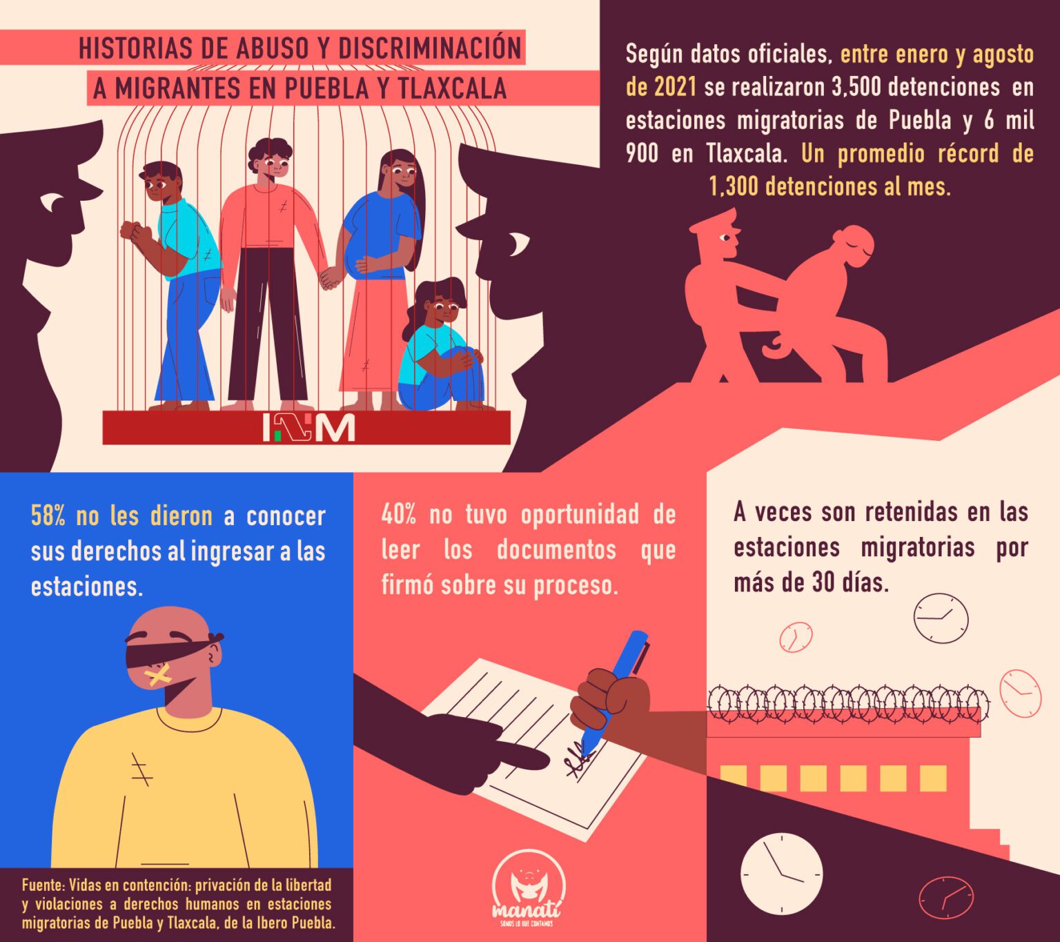 Infografía: Noé Vidaurri | @noe.er