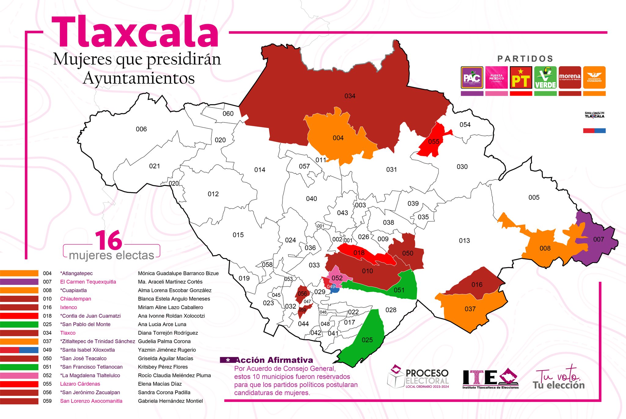 448216933 850005803828331 7696044587958743679 n