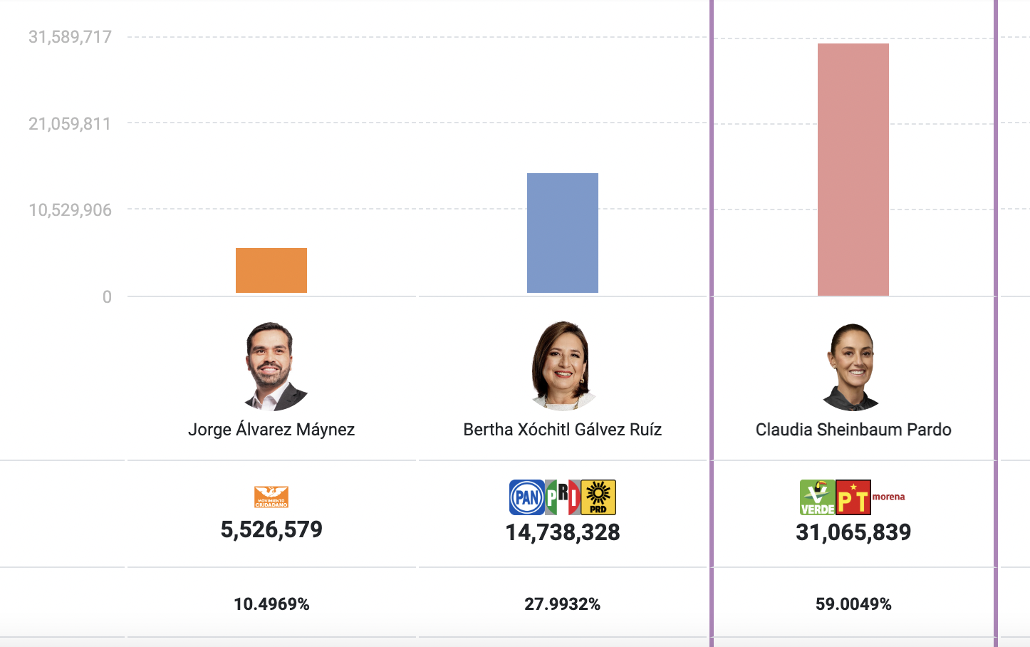 Captura de Pantalla 2024 06 03 a las 12.28.05