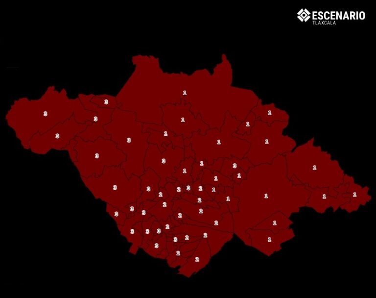 MORENA arrasa en Tlaxcala, 18 municipios, senadurías y diputaciones locales y federales