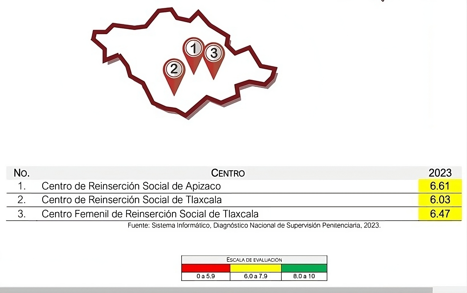 carceles CNDH transformed