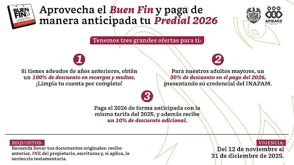 Predial en Apizaco 2026