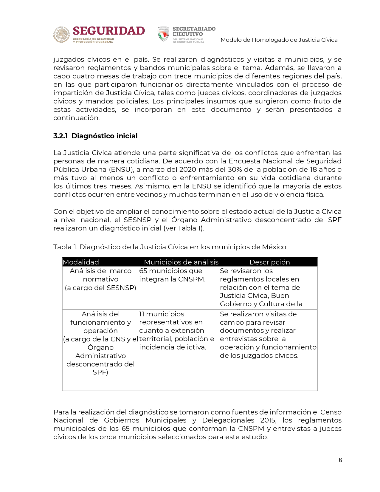 Más allá del desprestigio del edil de Papalotla, Francisco Javier aún busca dónde implementar su proyecto de seguridad integral 2 Papalotla sin director de seguridad