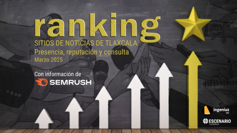 RANKING: Sitios de noticias de Tlaxcala; presencia, reputación y consultas | Marzo 2025