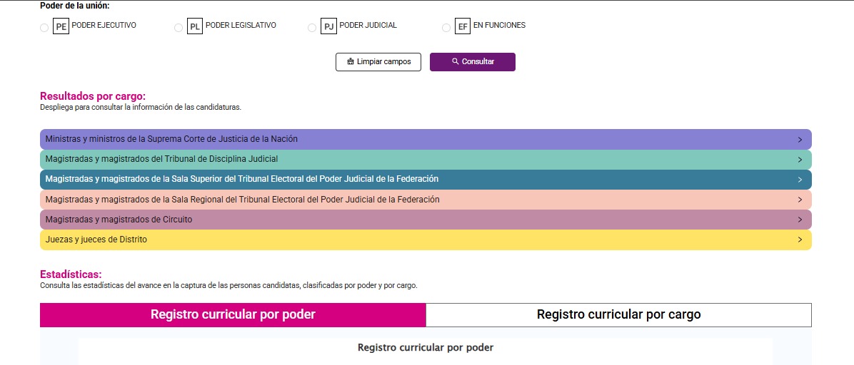 Candidaturas a jueces en Tlaxcala