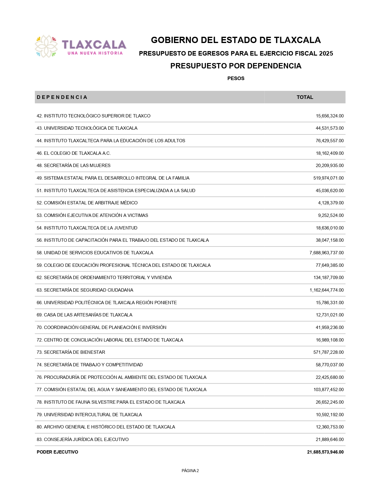 Mariana Cuellar busca posicionarse