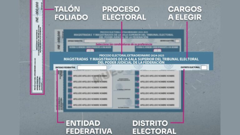 En la Boleta Azul del INE, Tlaxcala elegirá 2 magistrados de la Sala Superior del Tribunal Electoral, ¿qué hacen y cómo elegir?